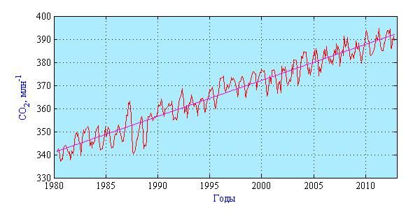 Climat1.jpg